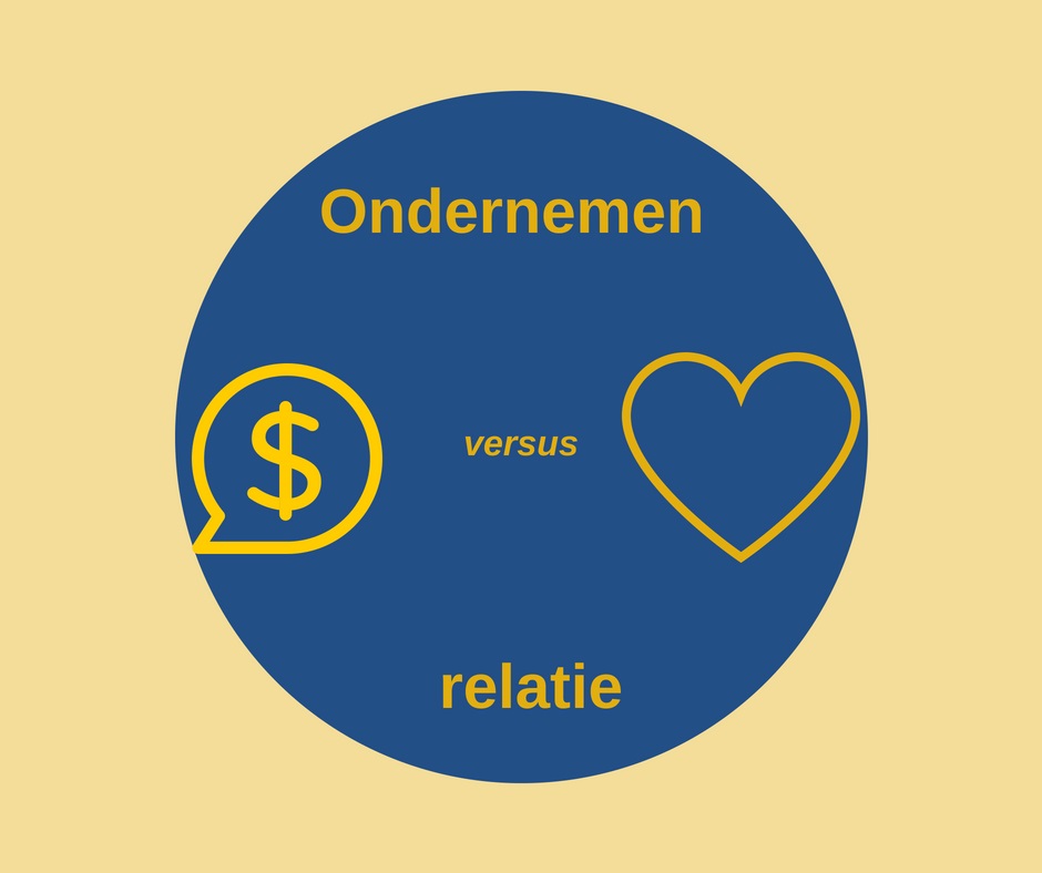 Ondernemen en relatie